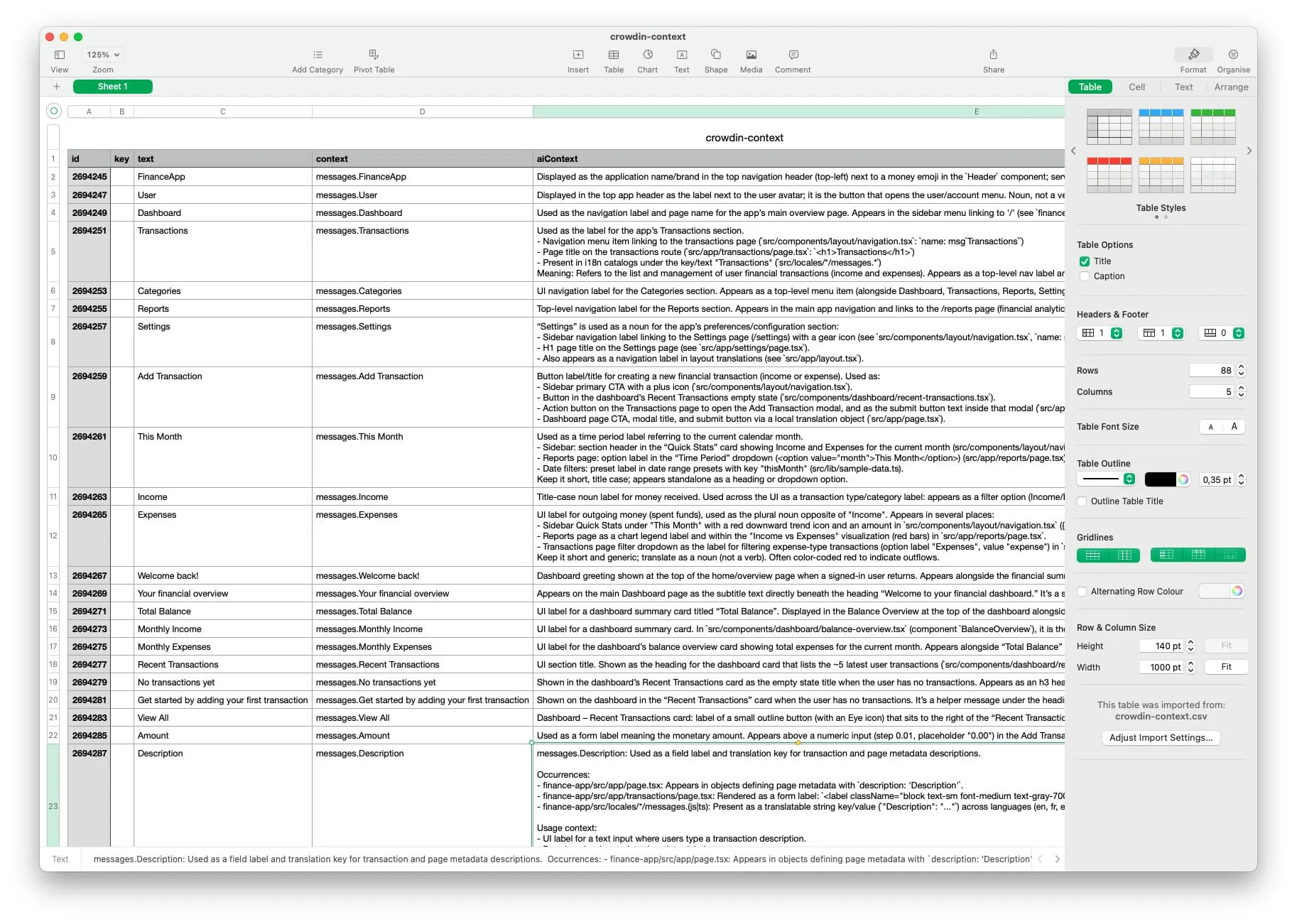 Context Harvester 0.7.0 from Crowdin
