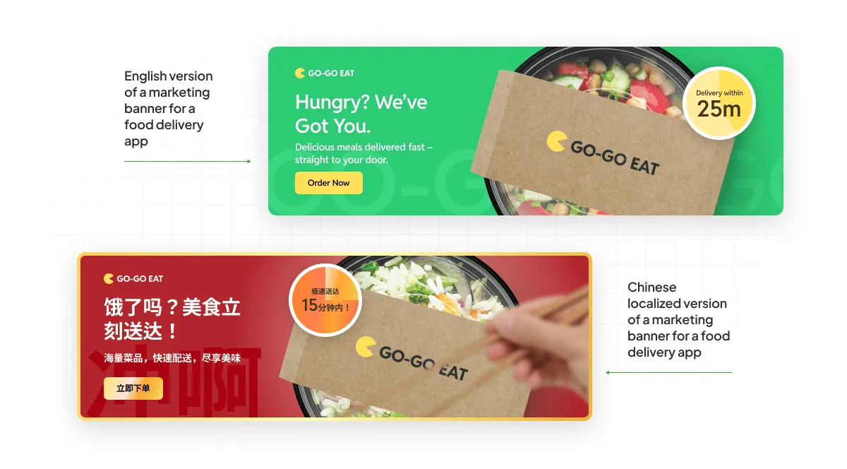 E-commerce banner localization